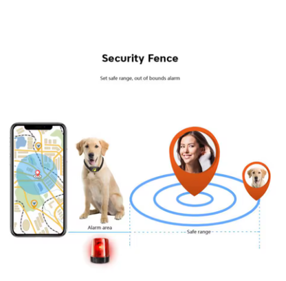 Pet GPS Tracker Collar